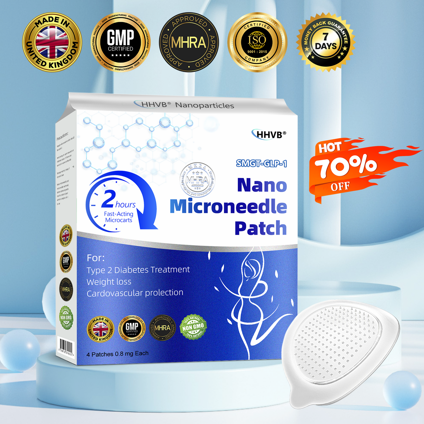 【𝙇𝙖𝙨𝙩 𝘿𝙖𝙮 𝙋𝙧𝙤𝙢𝙤𝙩𝙞𝙤𝙣 70% 𝙊𝙁𝙁👨‍⚕️】𝐇𝑯𝑽𝐁® 𝙏𝙞𝙧𝙯𝙚𝙥𝙖𝙩𝙞𝙙𝙚 𝙉𝙖𝙣𝙤 𝙈𝙞𝙘𝙧𝙤𝙣𝙚𝙚𝙙𝙡𝙚 𝙋𝙖𝙩𝙘𝙝 👨‍⚕️（𝙕𝙚𝙧𝙤 𝙋𝙖𝙞𝙣, 24/7 𝙍𝙚𝙡𝙚𝙖𝙨𝙚 | 𝙇𝙤𝙨𝙚 20𝙡𝙗𝙨 𝙁𝘼𝙎𝙏 | 90% 𝙎𝙪𝙜𝙖𝙧 𝘿𝙧𝙤𝙥 | ）