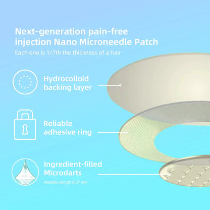 【𝙇𝙖𝙨𝙩 𝘿𝙖𝙮 𝙋𝙧𝙤𝙢𝙤𝙩𝙞𝙤𝙣 70% 𝙊𝙁𝙁👨‍⚕️】𝐇𝑯𝑽𝐁® 𝙏𝙞𝙧𝙯𝙚𝙥𝙖𝙩𝙞𝙙𝙚 𝙉𝙖𝙣𝙤 𝙈𝙞𝙘𝙧𝙤𝙣𝙚𝙚𝙙𝙡𝙚 𝙋𝙖𝙩𝙘𝙝 👨‍⚕️（𝙕𝙚𝙧𝙤 𝙋𝙖𝙞𝙣, 24/7 𝙍𝙚𝙡𝙚𝙖𝙨𝙚 | 𝙇𝙤𝙨𝙚 20𝙡𝙗𝙨 𝙁𝘼𝙎𝙏 | 90% 𝙎𝙪𝙜𝙖𝙧 𝘿𝙧𝙤𝙥 | ）